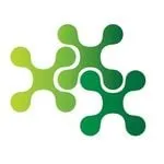 Synapse discount code